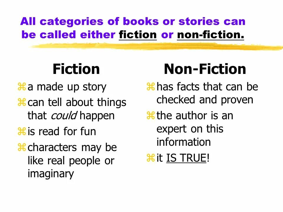 Fiction and non Fiction Genres. Non Fiction books Genres. Literary Genres презентация. Примеры non Fiction. Non примеры