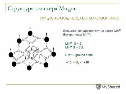 Структура кластера