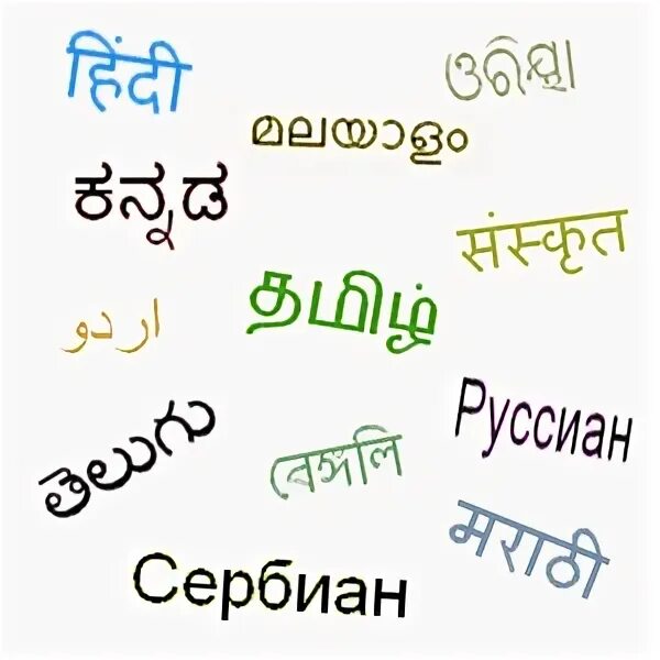 Indian language. Dravidian languages. Dravidian language Family.