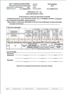 Протокол испытания кабеля