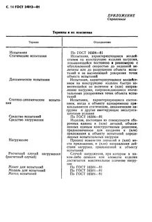 Понятия и определения испытаний