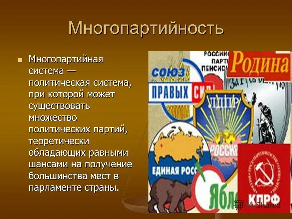 партийные системы. многопартийность термин. функции политических партий схема. политический плюрализм это кратко. принцип многопартийности.