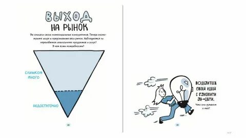 Доведи информацию