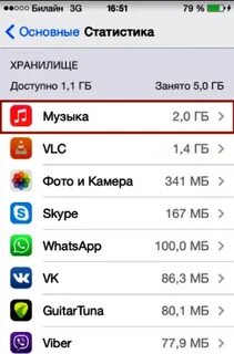 Как удалить музыку на андроиде