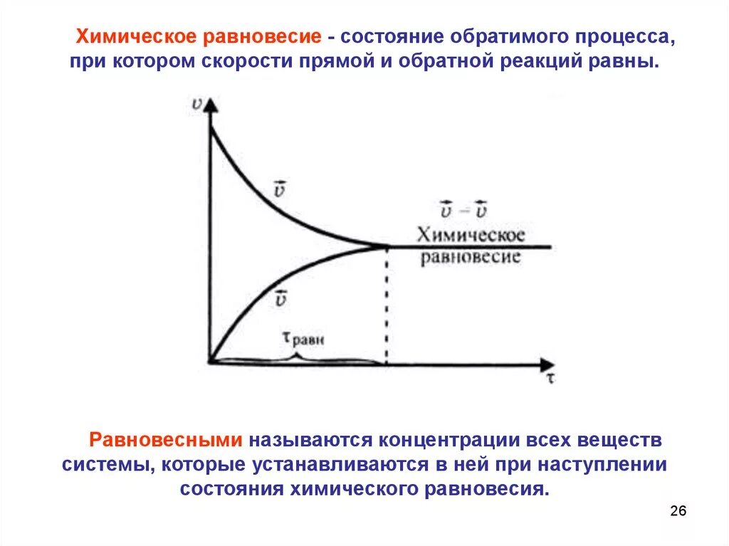 Равновесное состояние определяет. Скорость прямой и обратной реакции формула. Концентрация веществ в системе равновесия. Скорость прямой и обратной реакции химия. Характеристика состояния химического равновесия..