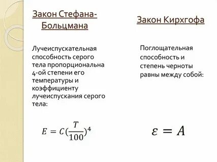Постоянная больцмана сколько