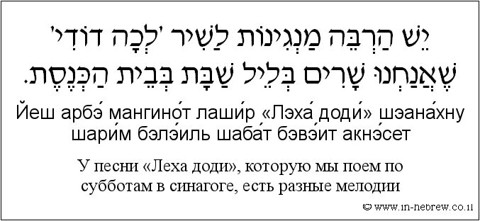 Фразы на иврите. Путь к ивриту. Путь к ивриту. Поем на иврите. Поем на иврите.