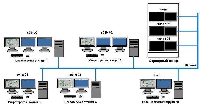 Система охранной сигнализации периметра. Датчик обнаружения тантал 200. Тсо 200. Барьер-200 извещатель радиоволновый двухпозиционный. Система периметральной охранной сигнализации.