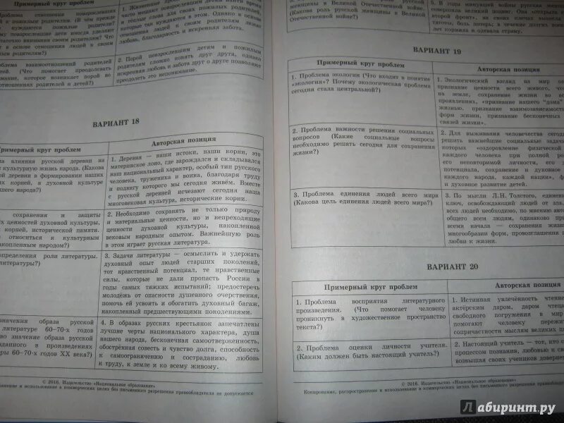 Вариант 11 егэ по русскому цыбулько сочинение. Русский язык ЕГЭ Цыбулько 36 вариантов. ЕГЭ по русскому языку 2016. И. П. Цыбулько. Цыбулько ЕГЭ. Сборник ЕГЭ по русскому 36 вариант.