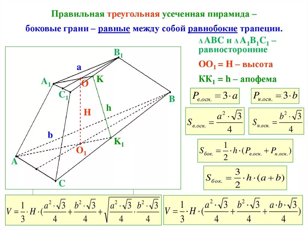 Калькулятор объема трапеции. Правильная треугольная усеченная пирамида. Правильная усеченная четырехугольная пирамида формулы. Правильная усеченная треугольная пирамида площадь. Правильная усеченная треугольная пирамида свойства.