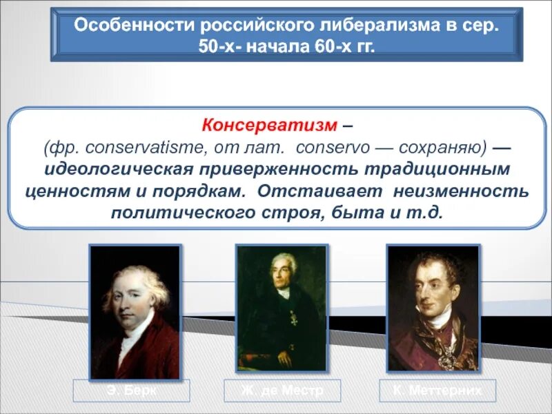 Представители идеологии консерватизма. Идеи консерватизма. Консерваторы при николае 1. Представители идеологии консерватизма. Возникновение консерватизма.