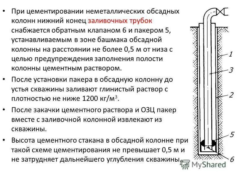 Башмак скважины
