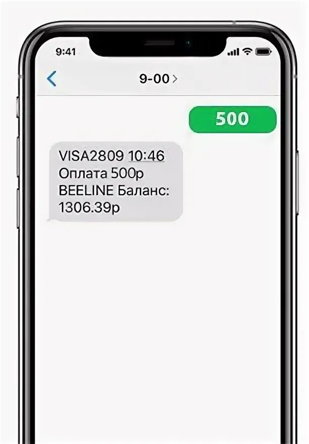 Как пополнить счет через смс