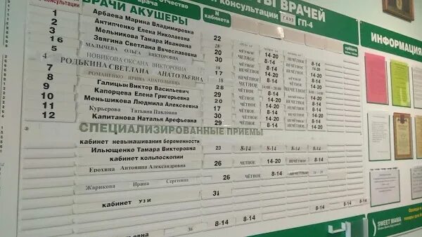 Расписание врачей брянск володарский. Женская консультация 4 Брянск. Женская консультация врачи брячнк. Расписание врачей в женской консультации Брянска. Женская консультация Брянск Володарский район.