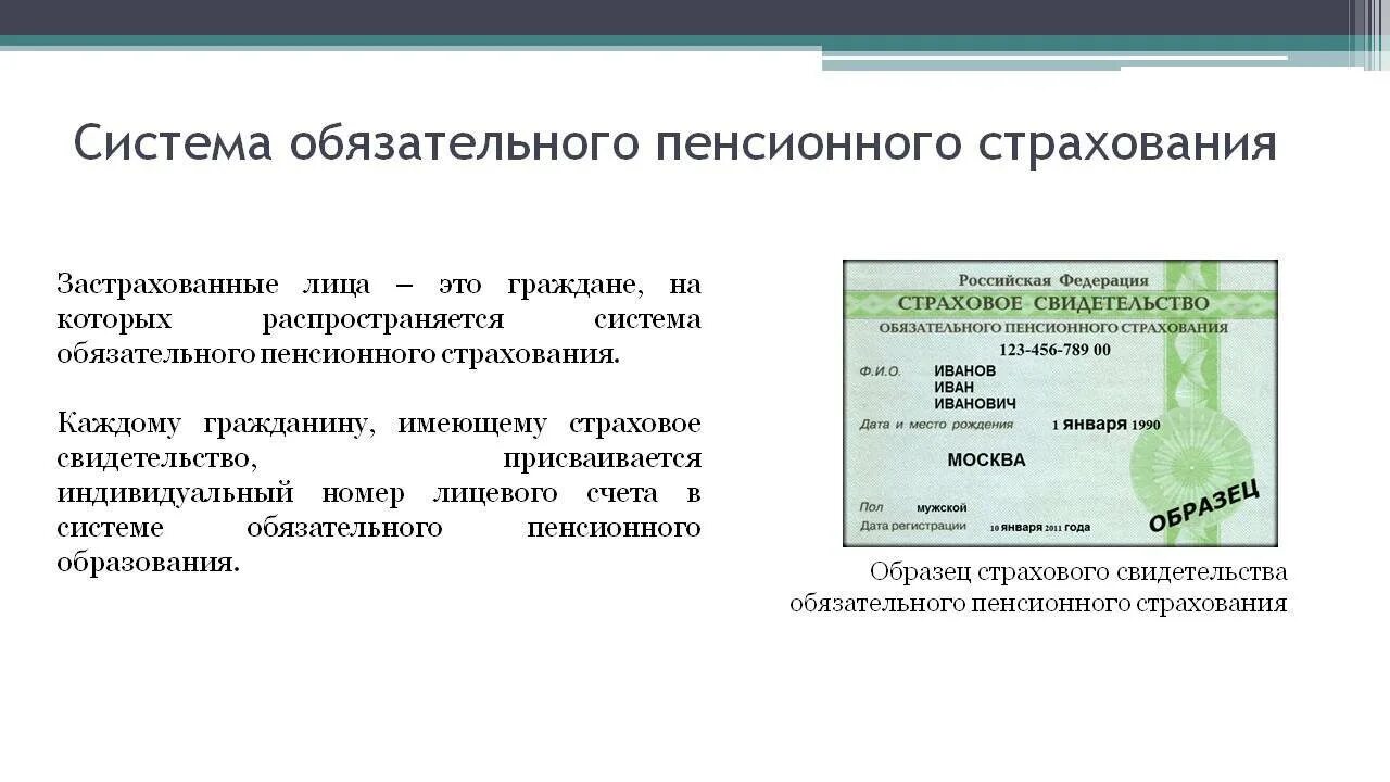 Организация пенсионного страхования в рф. Система обязательного пенсионного страхования. Обязательное пенсионное страхование в РФ. Цели государственного пенсионного страхования. Пенсионная система обязательное пенсионное страхование.