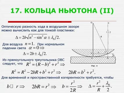 Кольца ньютона