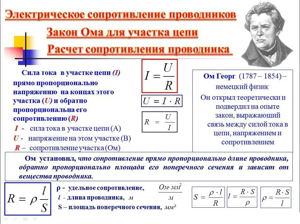 Сопротивление проводника формула закон ома. Формулы расчета силы тока сопротивления напряжения. Формула нахождения напряжения через силу тока и сопротивления. Как посчитать напряжение на проводнике. Формулу из закона Ома для расчета сопротивления проводника.