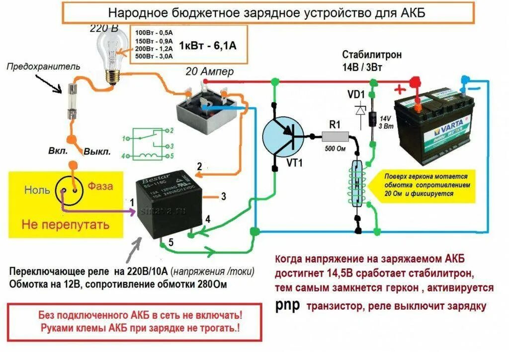 Как работает зарядное устройство для аккумулятора