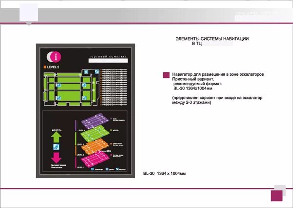 Разработка систем навигации. Навигационный макет в тц. Разработка систем навигации. Навигация дизайнерская. Навигация в учреждениях дизайнерские.