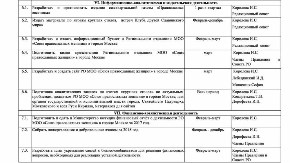 Программа союз православная на сегодня