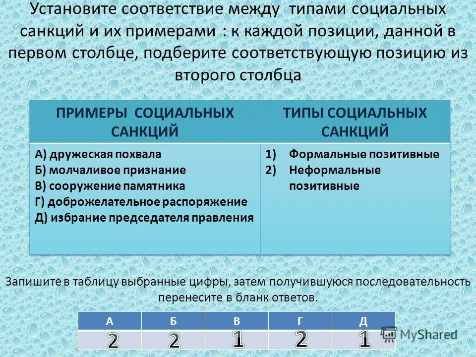 установите соответствие центральный. установите соответствие центральный. установите соответствие центральный. установите соответствие между социальными группами и критериями. черчение прямоугольное проецирование по черчению.