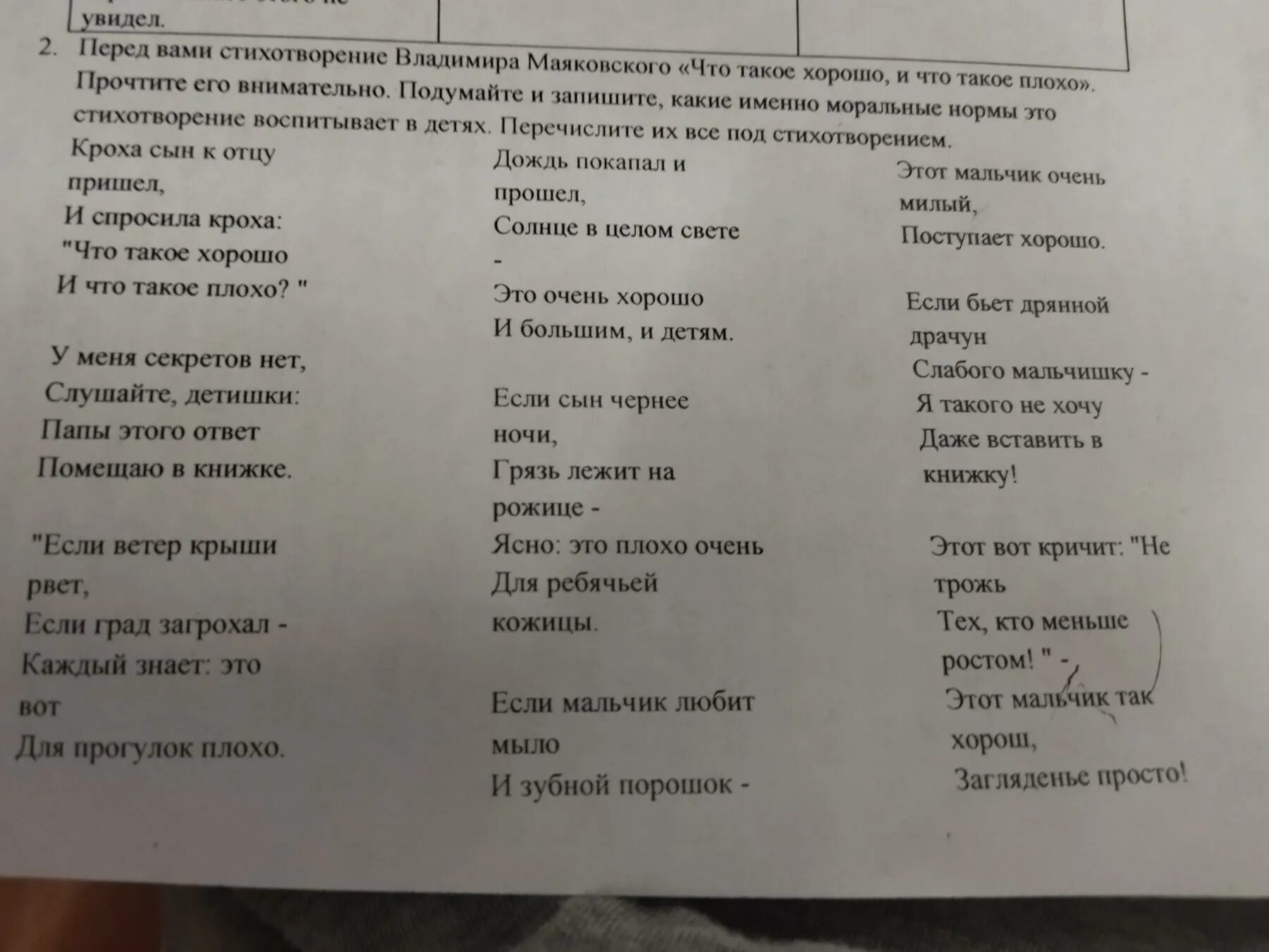 Маяковский в. "стихи". Стихотворение Маяковского наизусть. Стихи Маяковского короткие. Стих Владимира Маяковского 4 столбика.