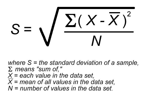 Deviation meaning. Standard deviation формула. Formula for Standard deviation. Mean and Standard deviation. Sample Standard deviation.