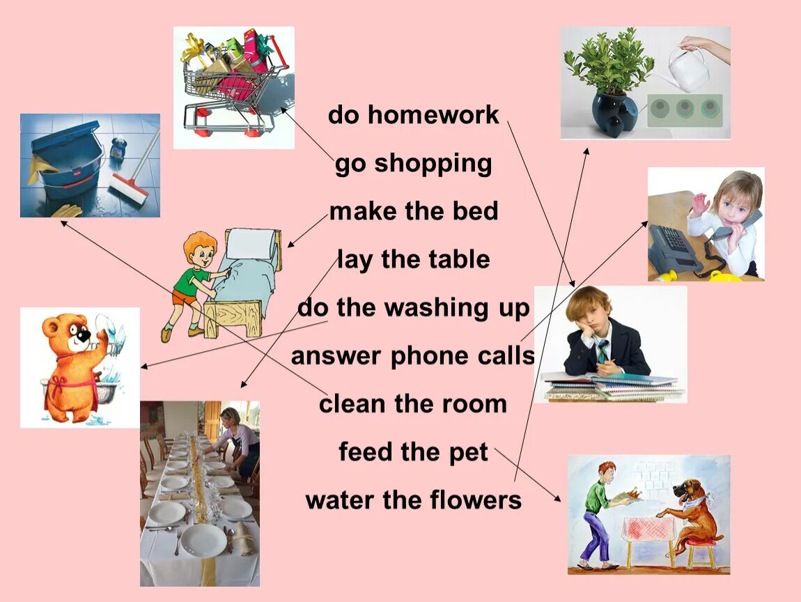Go homework help. Help your mother lay the table стих. answering phone calls 4 класс презентация. do shopping or make shopping.