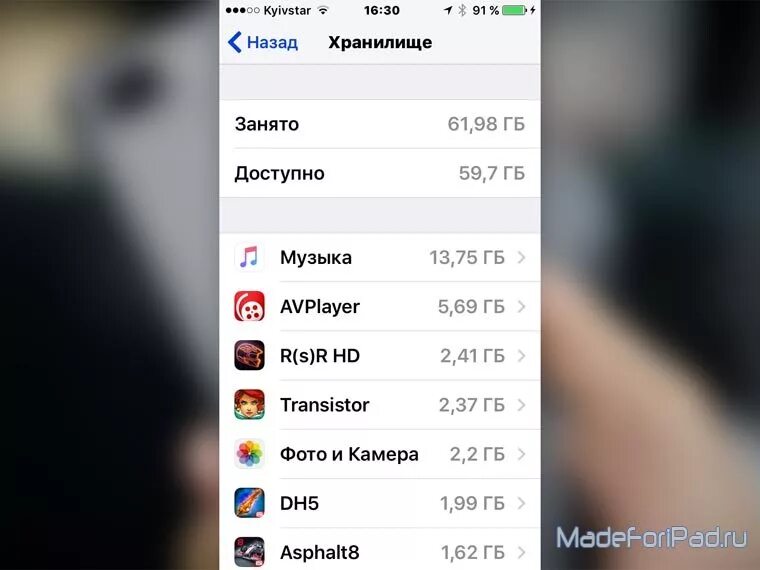 Сколько ГБ на айпаде. Занимает много места. Занимают много памяти фото. Память IOS.