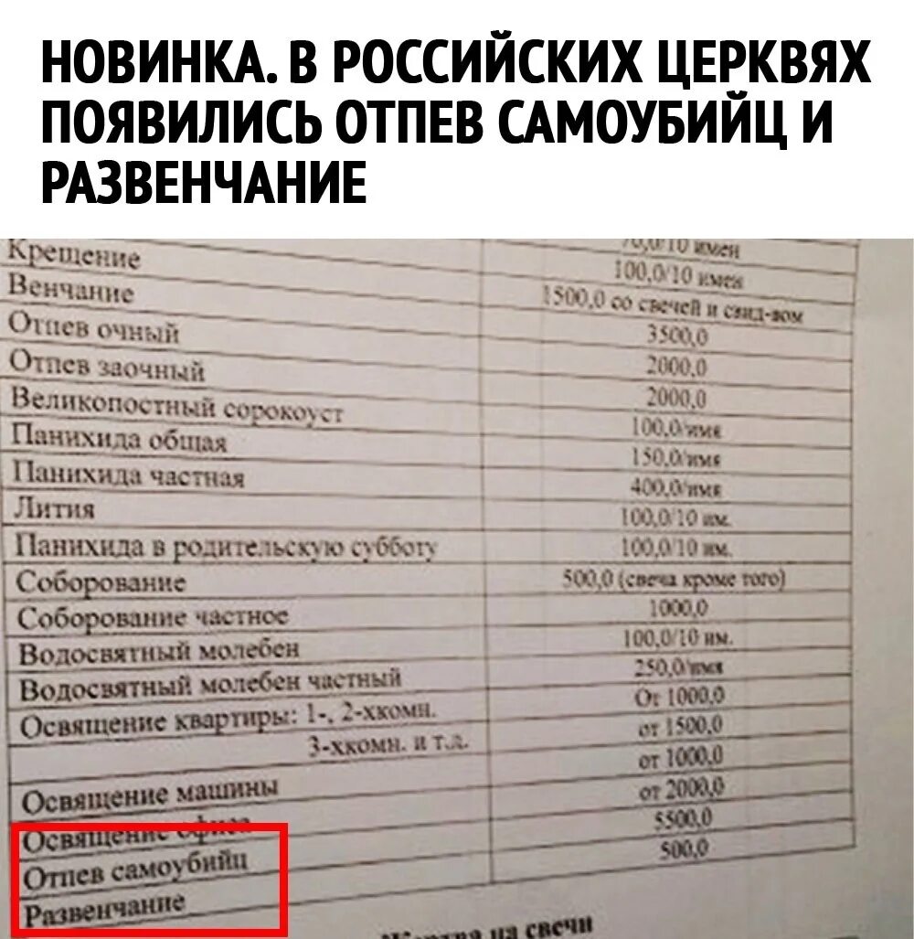 Можно отпевать самоубийц. Развенчание. в церквях появилось отпевание самоубийц и развенчание.