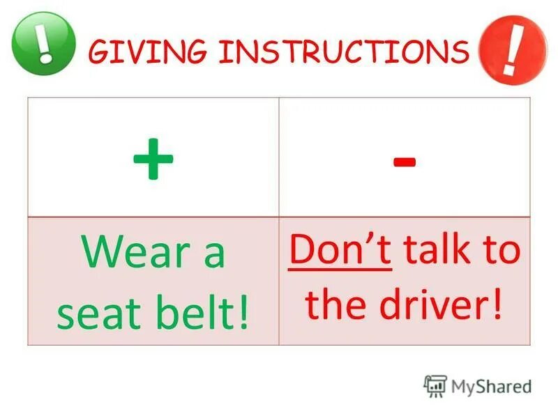 Giving instructions esl. Giving instructions. Instructions в английском языке. Giving instructions 7 класс презентация. Giving instructions.
