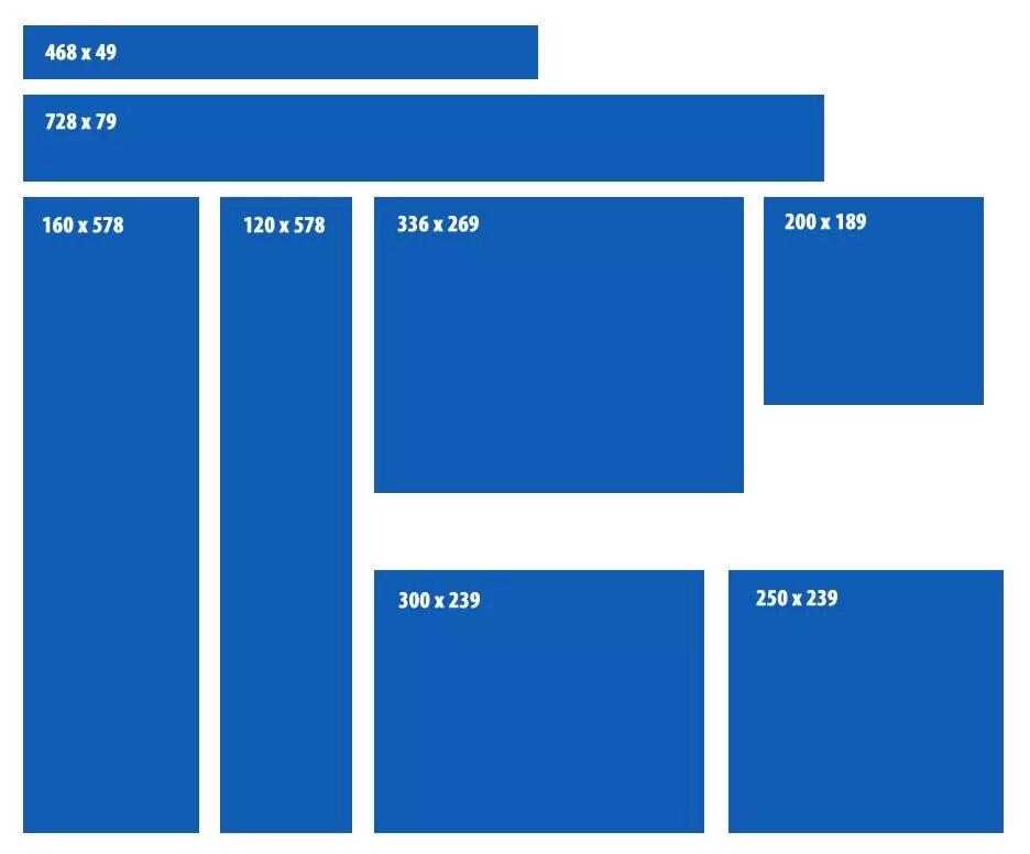 Размер сайта в пикселях. Размер баннера для сайта. Размеры баннеров. Размер горизонтального баннера для сайта. Размер рекламного баннера.