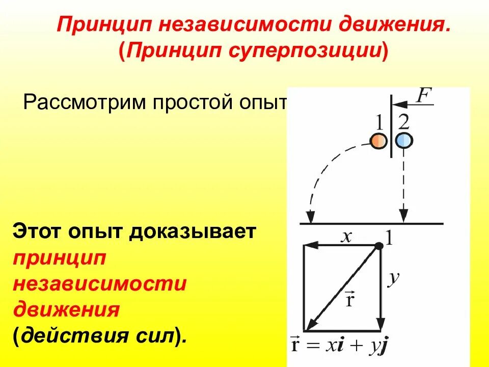Во всех движениях механика чувствовалась