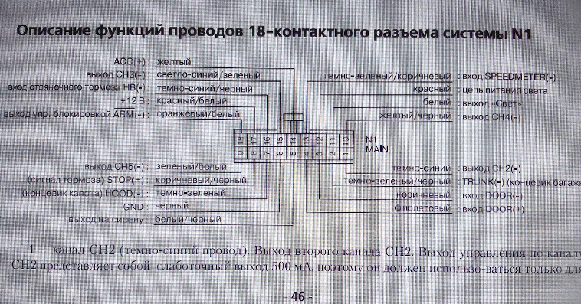 Мус расшифровка. Блок управления светом приора 1 схема. Мус расшифровка. Фото разъема мус калина. Электросхема мус приора.