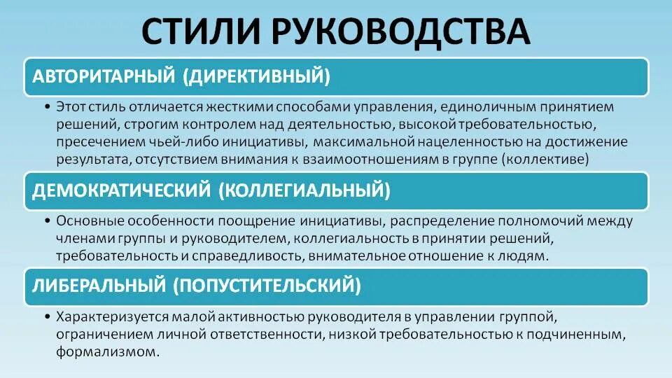 Отношения между ооо. Стили руководства. Стили руководства в управлении. Стили руководства в менеджменте. Стиль руководства в организации.