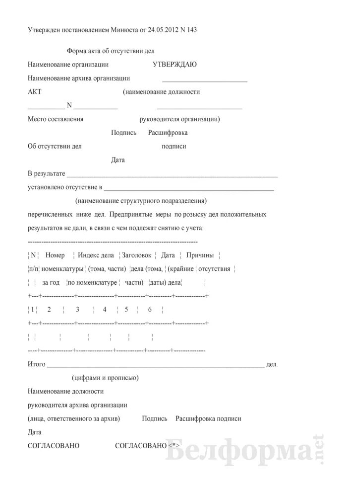Акт хищения. Акт хищения