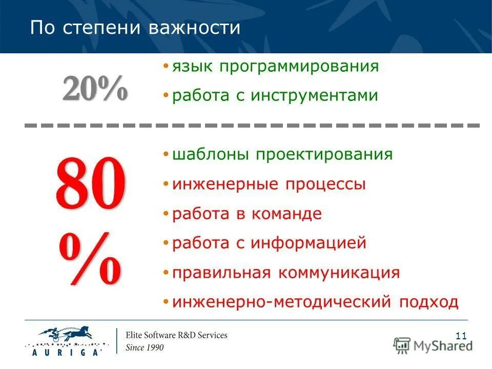 критерии по степени важности от 1 до 7. грифы конфиденциальности коммерческой тайны. как оценить степень важности. актуальность проблемы исследования. степени важности работ.