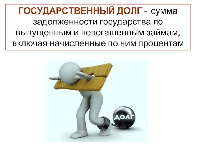 Государственный долг. Долг государства. Внешняя задолженность. Сумма задолженности государства.