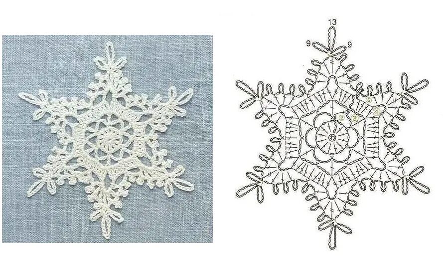 ❄ Снежинки крючком схемы ❄ CROCHET SNOWFLAKES PATTERNS ❄ - YouTube