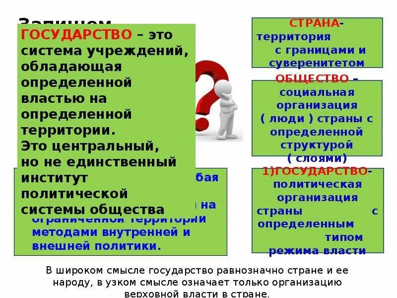 Урок общество 9 класс государство. Государство. Государство 9 класс. Государство это в обществознании. Государство определение Обществознание.