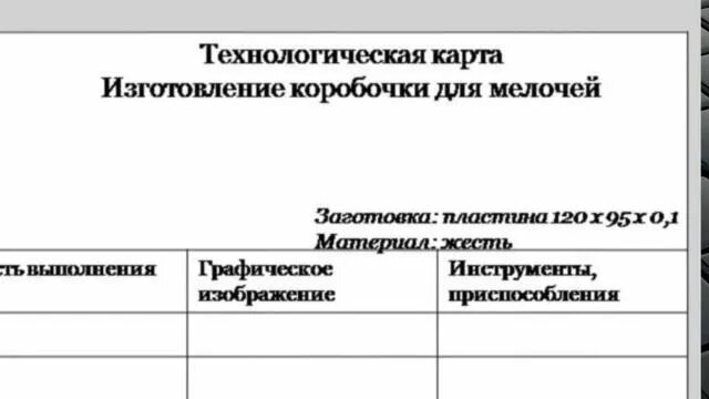Технологическая карта изготовления шкатулки из дерева 7 класс. Технологическая карта металлической коробочки из металла. Блок схема производства гофрокартона. Технологическая карта для завода. Технологическая карта изготовления картофелемялки.