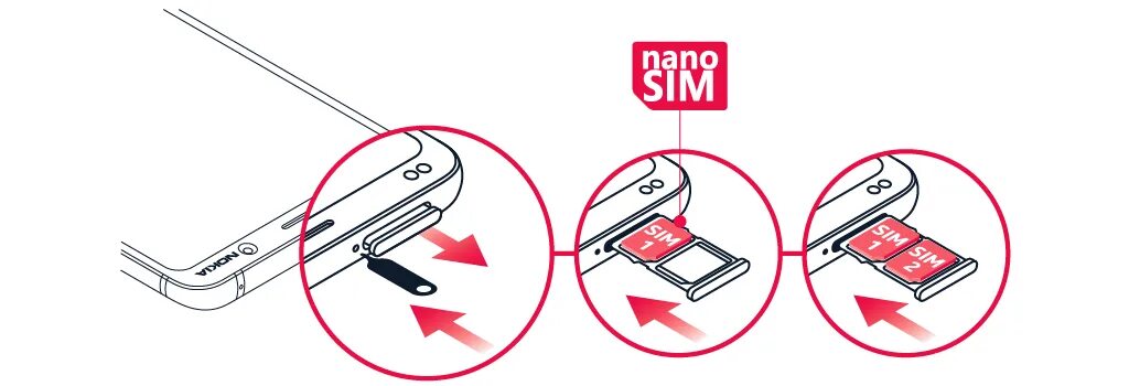 Ключ слота сим карты. Самсунг s22 слот для сим карты. Самсунг а 12 слот для сим карты. Как вставить симку в слот. Как вставить симку в лоток.