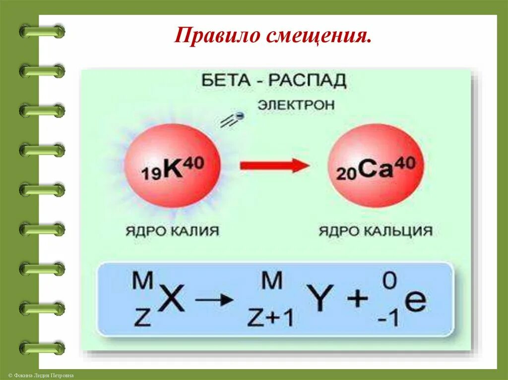 Радиоактивный химический распад. Радиоактивные превращения атомных ядер 9 класс. Физика 9 класс радиоактивные превращения атомных ядер. Радиоактивные превращения атомов 9 класс. Ядерный распад физика 9 класс.