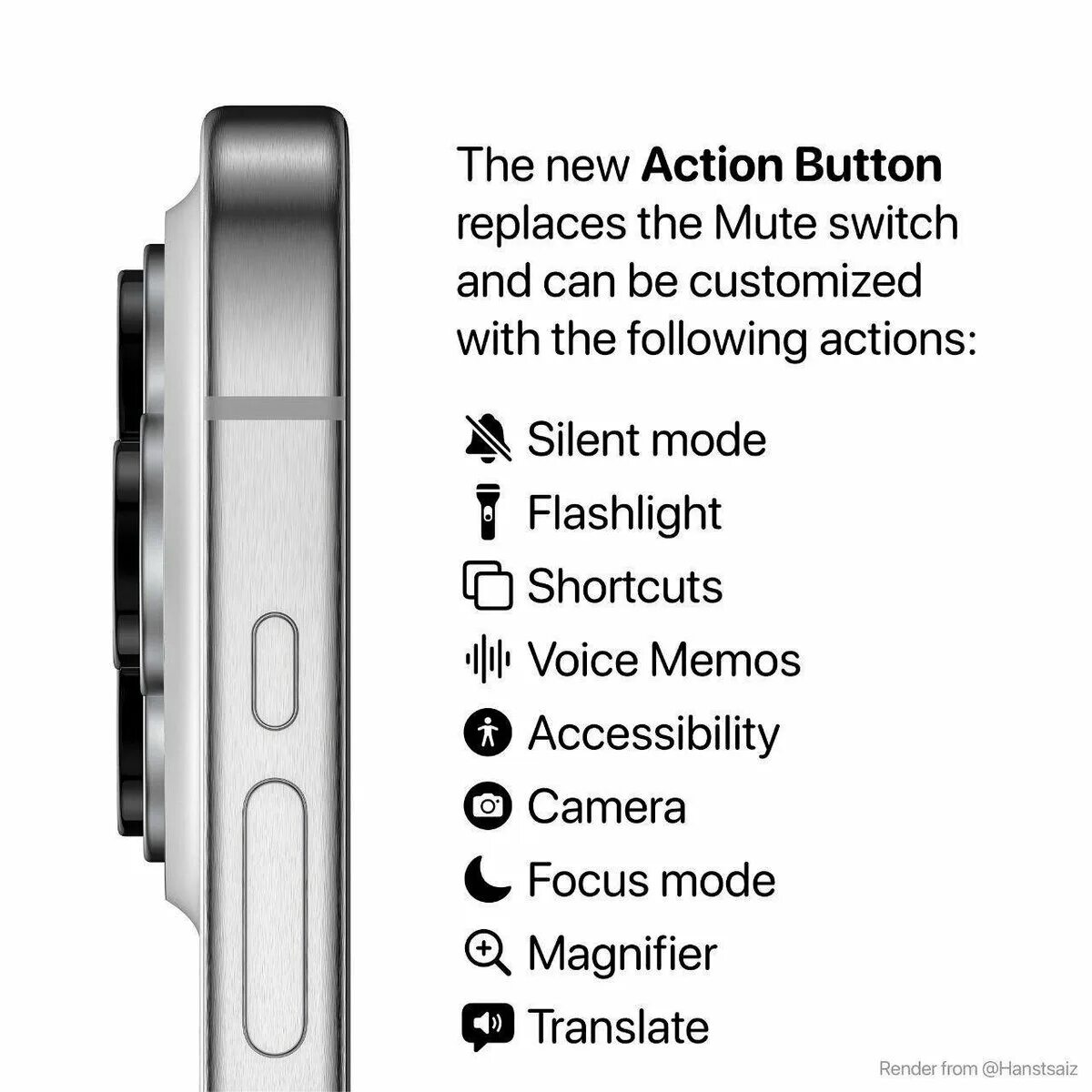 Apple iphone 15 Pro. Переключатель беззвучного режима iphone. Кнопка бесшумного режима на айфоне. Айфон 15 кнопки.