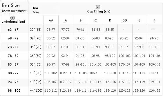 Bra Cup Sizes таблица. Bra Size таблица. Bra Cup Size. Сайз таблица. Cup size текст