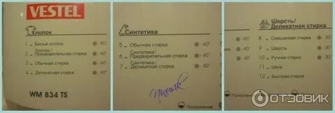 Vestel время стирки