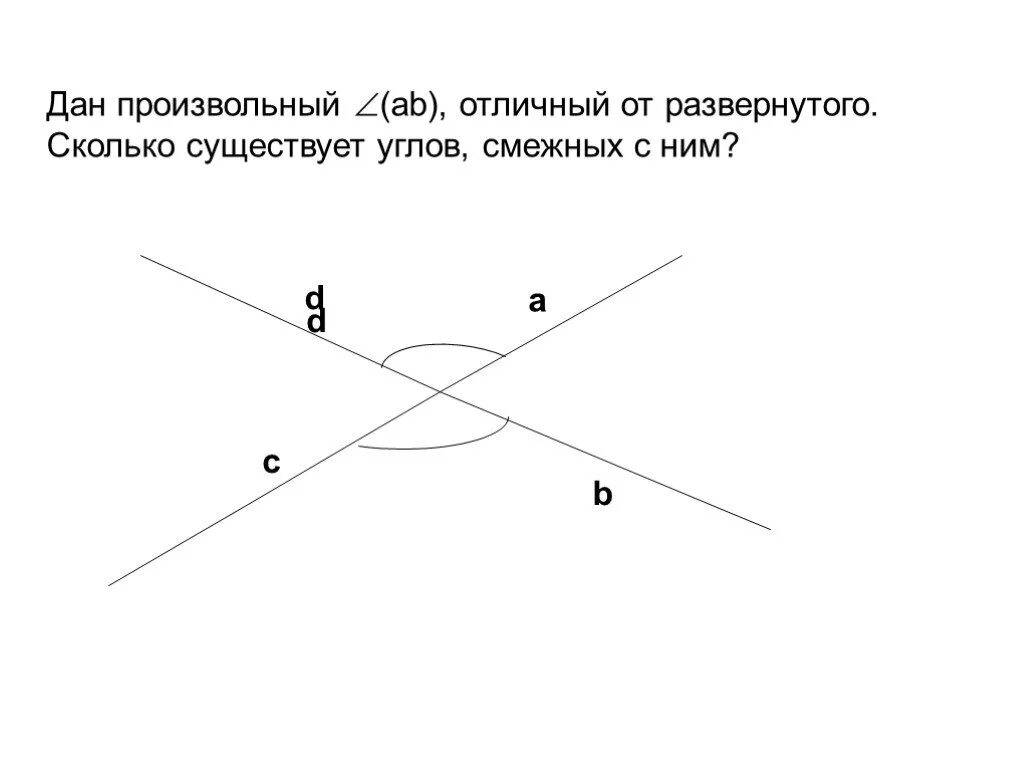 Вертикальные углы изображены на рисунке. Сколько существует углов смежных с данным. Угол Отличный от развернутого. Угол смежный с данным углом.