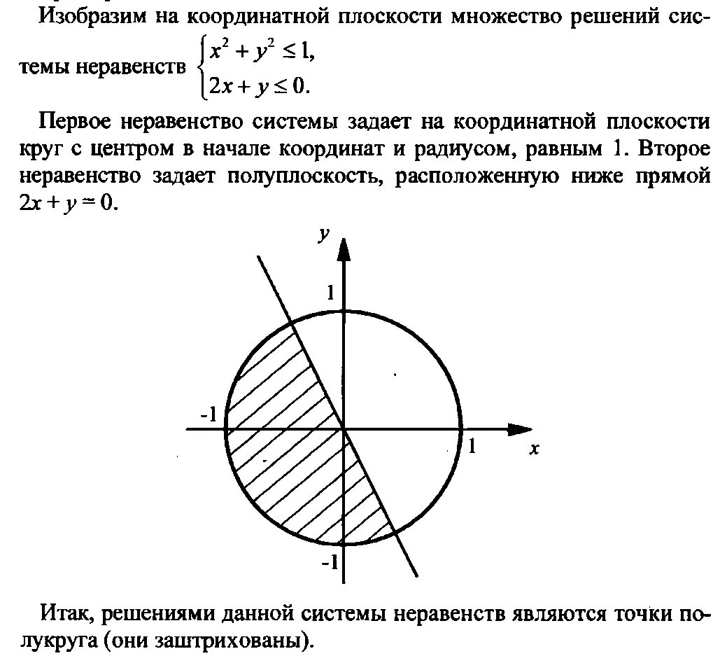 Решение системы неравенств на координатной плоскости. Изобразить на плоскости множество решений системы неравенств. Изобразите на координатной плоскости множество решений. Изобразите на координатной плоскости множество решений системы.