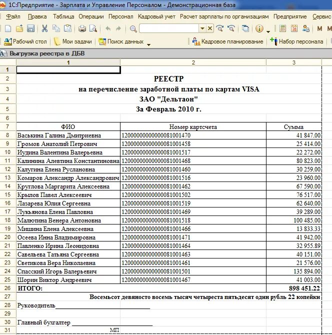 Регистры по зарплате. Реестр на выплату заработной платы через банк. Реестр перечисления заработной платы на карточки образец. Реестр на зачисление заработной платы образец. Реестр по заработной плате образец.