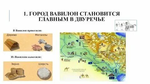 Древнее двуречье 5 класс конспект урока фгос